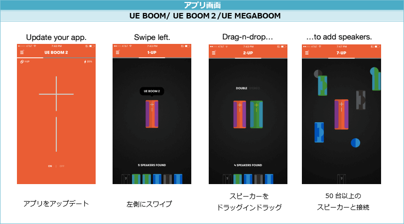 Ultimate Ears ワイヤレススピーカー Ue Boom Ue Boom 2 Ue Megaboom アプリに新機能 Partyup 追加 50台以上のueスピーカーを同時再生 ペアリング し さらに大音量が楽しめるようになりました